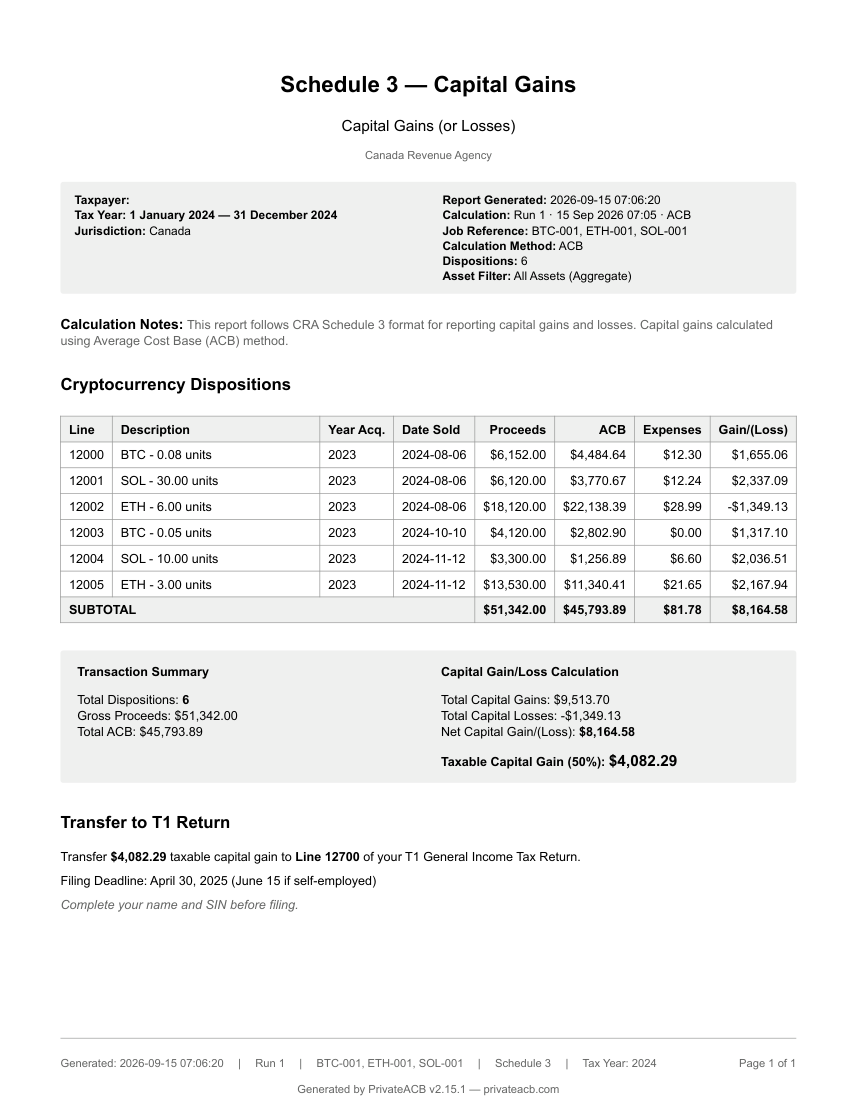First page of the Schedule 3