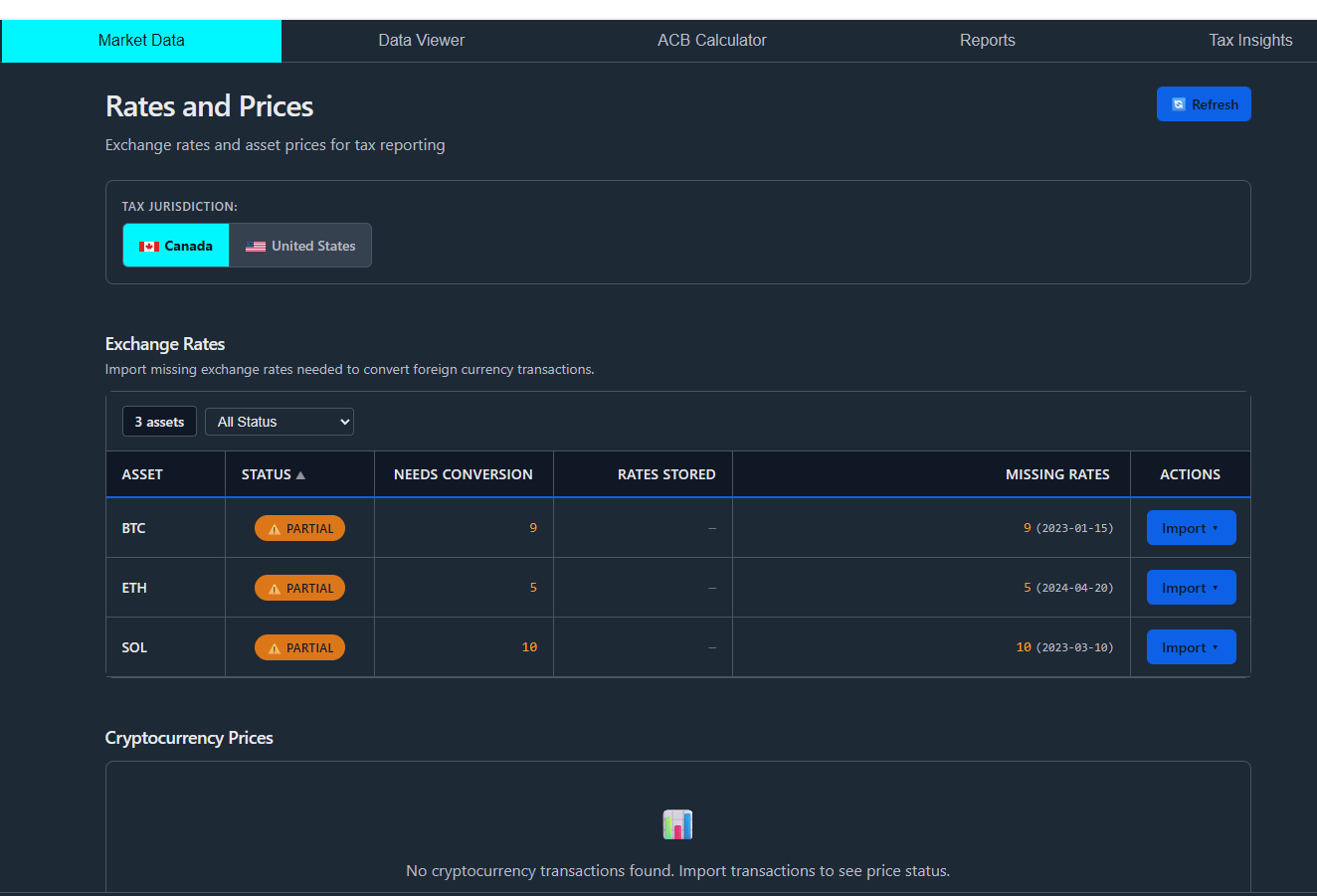 Market Data Tab